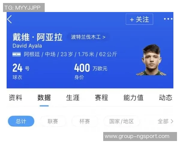 迈阿密国际官方宣布签下阿根廷中场戴维阿亚拉加强球队实力